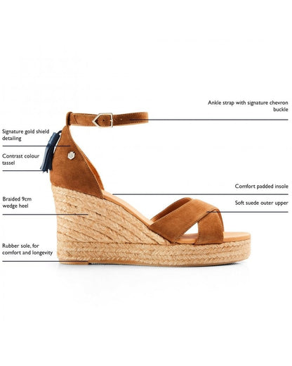 Valencia Suede Wedge