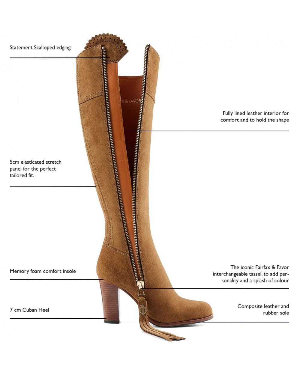 Regina High Heeled Knee-high Boots Regular Fit